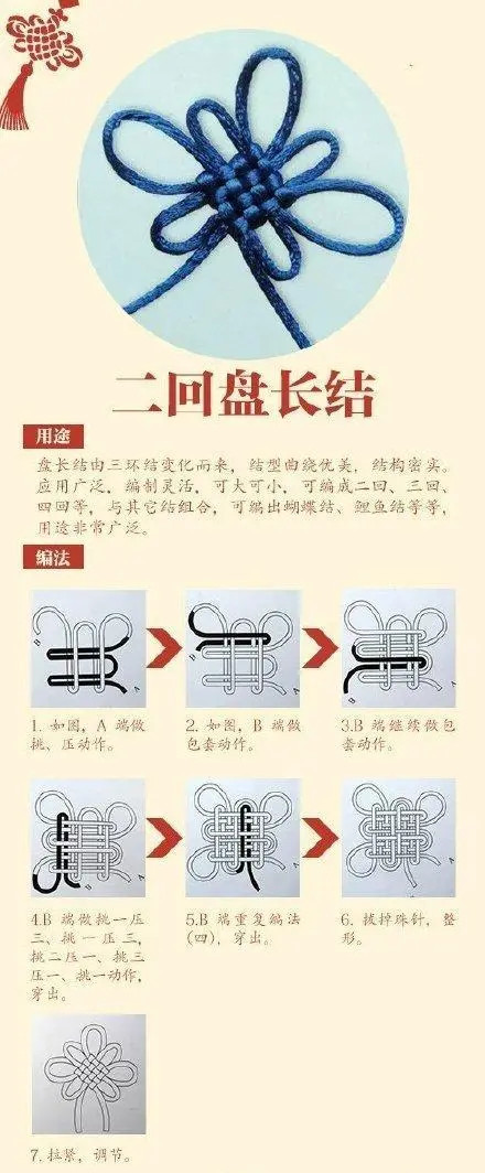 中国结 二回盘长结的编织方法